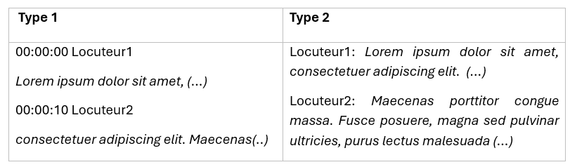 Structure des fichiers texte